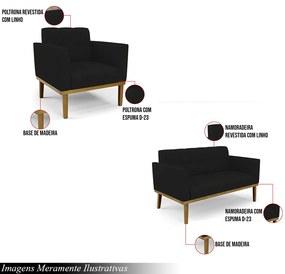 Conjunto Poltrona e Namoradeira Decorativas Karen Pés Fixo em Madeira Castanho Linho Preto G19 - Gran Belo