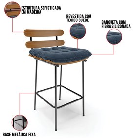 Banqueta Costela Suede Base Metálica Preto M11 - D'Rossi - Azul Marinho