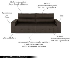 Sofá Retrátil 3 Lugares 244cm 2 Módulos Nero com USB Couro Marrom G52 - Gran Belo