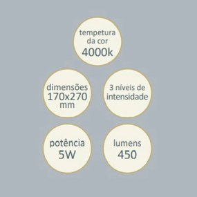 Luminaria De Mesa Home Branca 12X16X27Cm Led 5W 4000K Bivolt | S&l Ilu... (Branco)