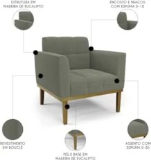 Poltrona Sala Base Madeira Castanho Kit 2 Ana Bouclé Menta - Ibiza