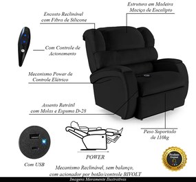 Poltrona do Papai Sala de Cinema Reclinável Kylie Controle Power Elétrico USB PU Preto G23