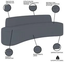 Sofá 5 Lugares para Sala de Estar Living 280cm Koane D06 Linho Mescla
