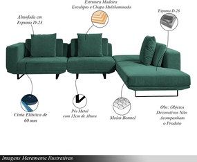 Sofá Modulado Sala de Estar Carmen 652cm Pés de Ferro Linho Rústico Azul Aquamarine G92 - Gran Belo