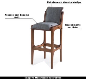 Banqueta Alta Madeira Maciça Pedri Linho Cinza/Imbuia G42 - Gran Belo