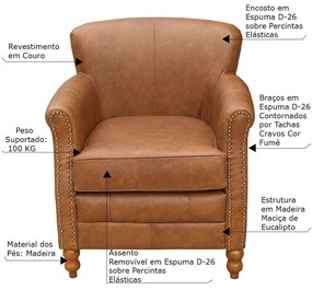 Poltrona Decorativa Sala de Estar Brunei Pés Madeira Couro Mel G58 - Gran Belo