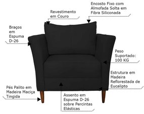 Kit 3 Poltronas Decorativa Sala de Estar Pés Palito Lubbock Couro Preto G58 - Gran Belo