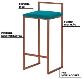 Kit 2 Banqueta Decorativa Selena Base Bronze Suede Azul Claro G41 - Gran Belo