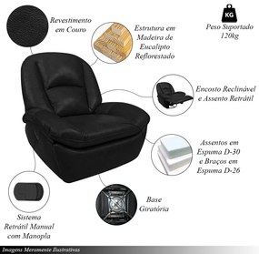 Poltrona do Papai Sala de Cinema Reclinável Carrie Manual Glider Giratória Couro Preto Manchado G40 - Gran Belo