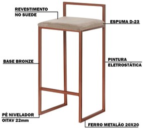 Kit 2 Banquetas Decorativa Jasmine Base Bronze Suede Cappuccino G41 - Gran Belo