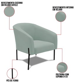 Poltrona Decorativa Pé de Ferro Preto Stella Cotelê Ext/Veludo D03 - D'Rossi - Menta