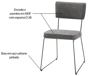 Kit 3 Cadeiras de Jantar Decorativa Base Aço Preto Luigi Linho Cinza G17 - Gran Belo
