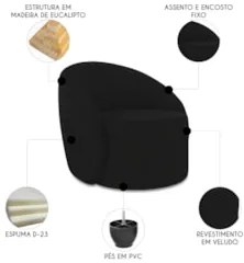 Sofá 3 Lugares 180cm Wendi e Poltrona Steve Veludo Preto I01  - Mpozen