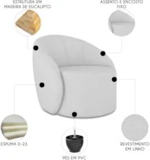 Sofá 3 Lugares 180cm Wendi e Poltrona Steve Linho Cinza I01  - Mpozena