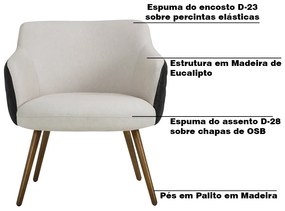 Kit 2 Poltronas Decorativas Kitana Pés Palito PU Sintético/Linho Preto/Areia G15 - Gran Belo