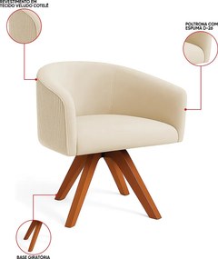 Poltrona Sala Base Giratória Madeira Kit 2 Arielle Veludo Cotelê D03 - D'Rossi - Bege
