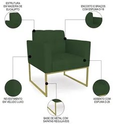 Poltrona Decorativa Base Industrial Dourado Ana Veludo Luxo Verde - Ib
