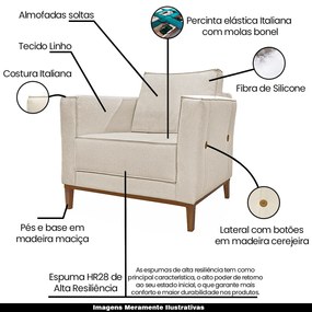 Kit 2 Poltronas Decorativas Pés em Madeira Tarantino Linho Off White Rústico G63 - Gran Belo