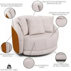 Kit 2 Poltronas Decorativa Giratória para Sala Kaly Z32 Sintético Cara