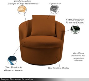 Kit 2 Poltronas Base Giratória Sala de Estar Portofino Linho Rústico Telha G92 - Gran Belo