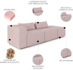 Sofá 4 Lugares 303cm Com Puff Direito Fay Veludo Rose Z55 - Mpozenato