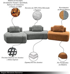 Sofá Ilha Sala de Estar 2 Módulos e Chaise Dakota Encosto Almofadas Soltas Bouclê Rústico Cinza/Terracota G33 - Gran Belo