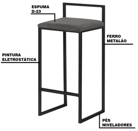 Banqueta Decorativa Selena Base Preta Suede Cinza G41 - Gran Belo