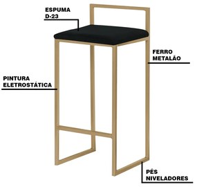 Banqueta Decorativa Selena Base Gold Suede Preto G41 - Gran Belo