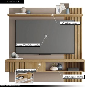 Painel Selina Ripado 180cm para TV até 65 com Porta de Correr e Prateleira MDP Buriti/Fendi G11 - Gran Belo