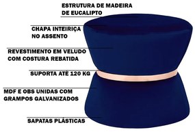 Kit 02 Puffs Decorativo Sala de Estar 45cm Dhaka Veludo Azul Bic G15 - Gran Belo