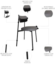Cadeira de Jantar Estofada Fixa Ella M25 Linho Cinza/Preto - Mpozenato