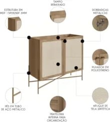 Balcão Aparador Buffet Cantinho do Café Pé Metal Arlo A10 Hanover/Dour