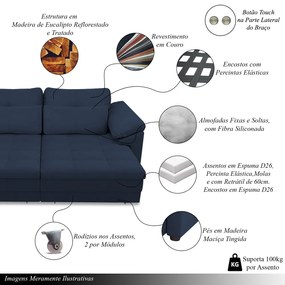 Sofá Retrátil Elétrico Sala de Estar Nolan Bipartido 175cm Conforto Premium em Couro Azul Marinho G58 - Gran Belo