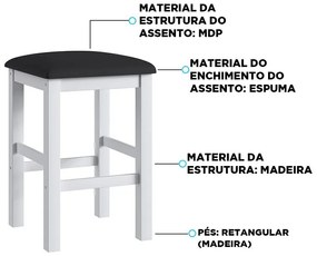 Conjunto 2 Banquetas Estofadas Madeira Espuma - Branco/preto