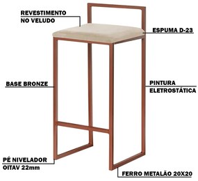 Kit 2 Banquetas Decorativa Jasmine Base Bronze Veludo Bege G41 - Gran Belo