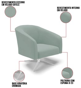 Poltrona Decorativa Giratória Cromada Kit 2 Stella Cotelê Ext/Veludo D03 - D'Rossi - Menta