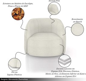 Kit 2 Poltronas Decorativas  Sala de Estar Clarke Bouclê OffWhite G45 - Gran Belo