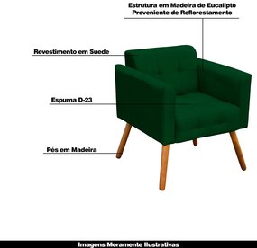 Kit 2 Poltronas Decorativas Pés Palito Karen Suede Verde G19 - Gran Belo