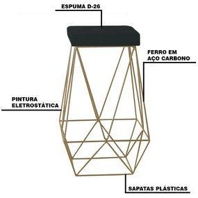 Kit 2 Banqueta Decorativa Kathy Base Gold Suede Preto G41 - Gran Belo