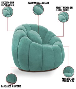 Poltrona Decorativa Orgânica para Sala Kit 2 Cloud Bouclê E03 - D'Rossi - Azul Turquesa