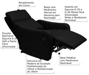 Poltrona Decorativa Reclinável Manual Moroni Couro Preto G43 - Gran Belo