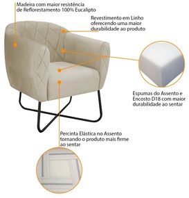 Kit 02 Poltronas Grazi Base X Preta Linho - ADJ Decor