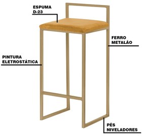 Banqueta Decorativa Selena Base Gold Suede Mostarda G41 - Gran Belo