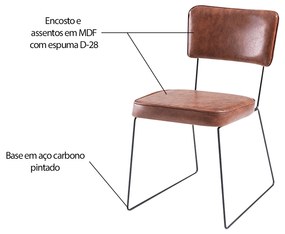 Kit 3 Cadeiras de Jantar Decorativa Base Aço Preto Luigi PU Caramelo G17 - Gran Belo