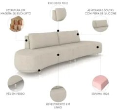 Sofá 3 Lugares 200cm Orgânico Pé Ferro Nagai Linho Cru Z55 - Mpozenato