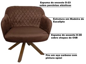 Kit 2 Poltronas Decorativas Kitana Pés Madeira Giratório Veludo Marrom G15 - Gran Belo