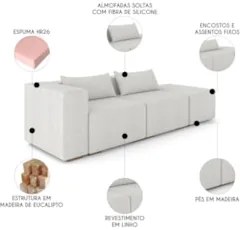 Sofá 5 Lugares 363cm Com Puff Direito Fay Linho Gelo Z55 - Mpozenato