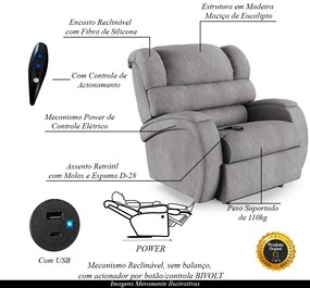 Poltrona do Papai Sala de Cinema Reclinável Kylie Controle Power Elétrico USB Linho Cinza G23