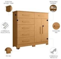 Cômoda Para Quarto 2 Portas 124cm Ester A02 Cinamomo - Mpozenato