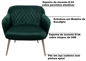 Poltrona Decorativa Kitana Pés Champagne Palito Veludo Verde G15 - Gran Belo